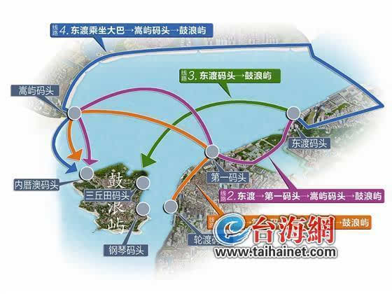 厦门轮渡 东渡码头黄牛横行 净忽悠外地游客购高价票上岛