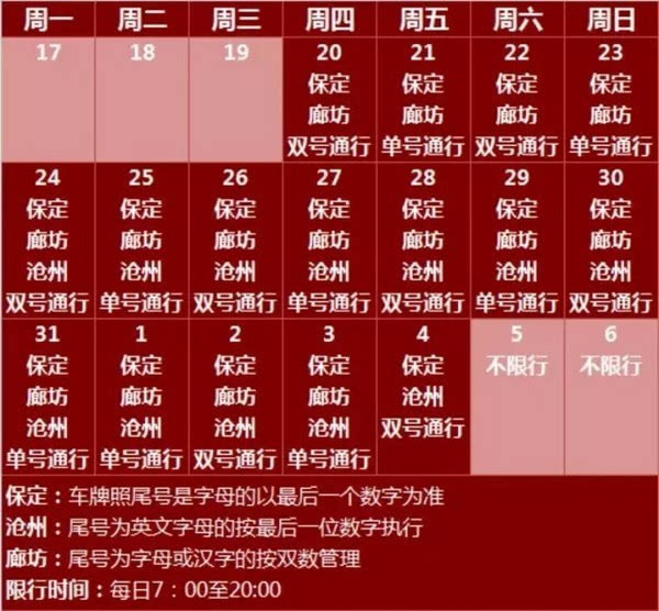 一圖秒懂三市機動車單雙號限行方案保定滄州廊坊限行方案如下:此外,在