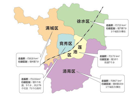 秦皇岛市各区域划分图图片