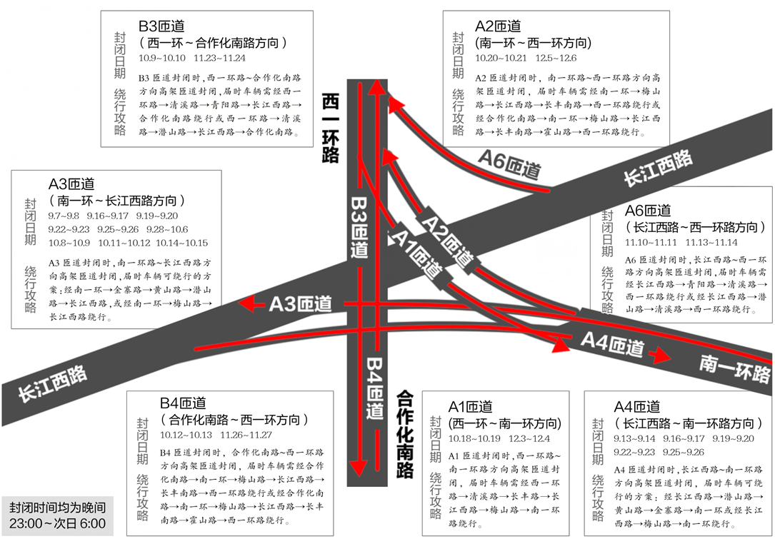 五里墩立交桥启动"夜间轮休 匝道分阶段封闭