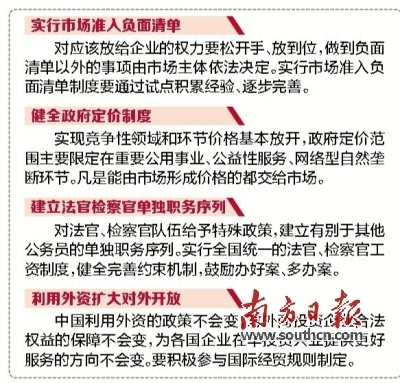 会议指出,实行市场准入负面清单制度,对发挥市场在资源配置中的决定性