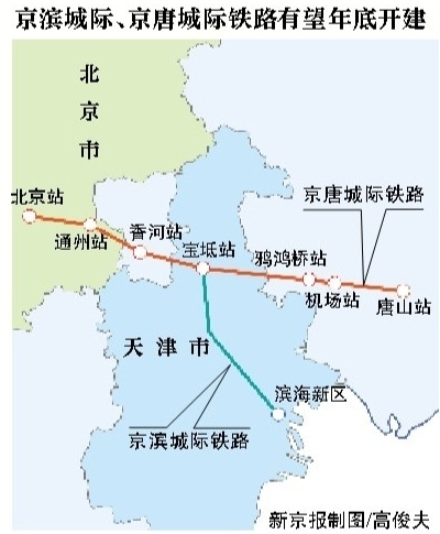 京唐城际铁路年底开工 京津冀交通一体化推进