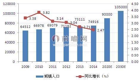 麦加踩踏事故给我国经济发展带来什么警示