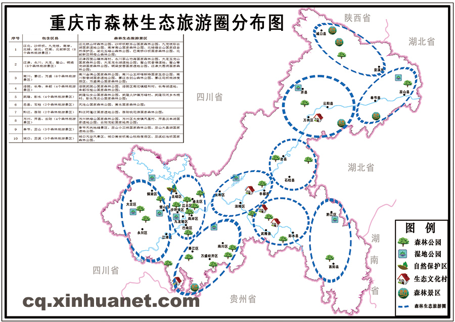 重庆森林生态旅游圈分布图(重庆市林业局供图)