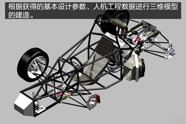 大学生赛车梦 赛车的车架结构与制作