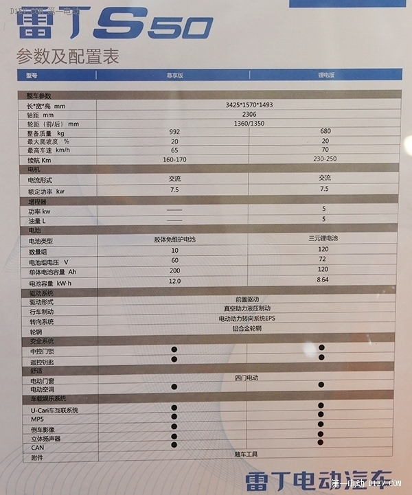 雷丁s50油电两用介绍图片