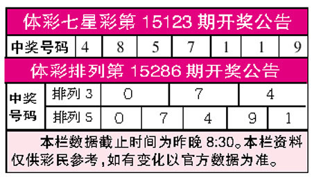 体彩七星彩第15123期开奖公告