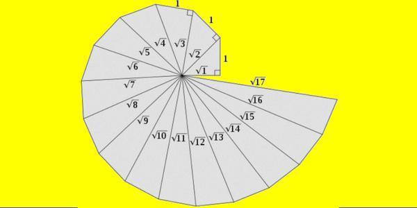 特奥多鲁斯螺旋这篇介绍的是韦德公式,不要与韦达定理混了,虽然这两个