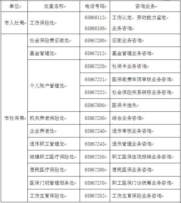 社保中心电话 人工图片