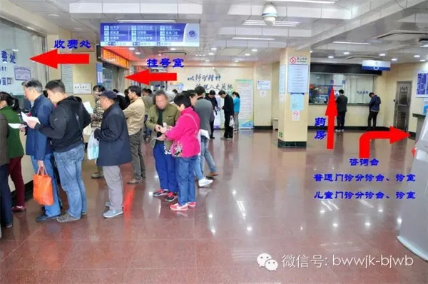 大学第六医院靠谱的代挂号贩子北京大学第六医院专家挂号费多少钱