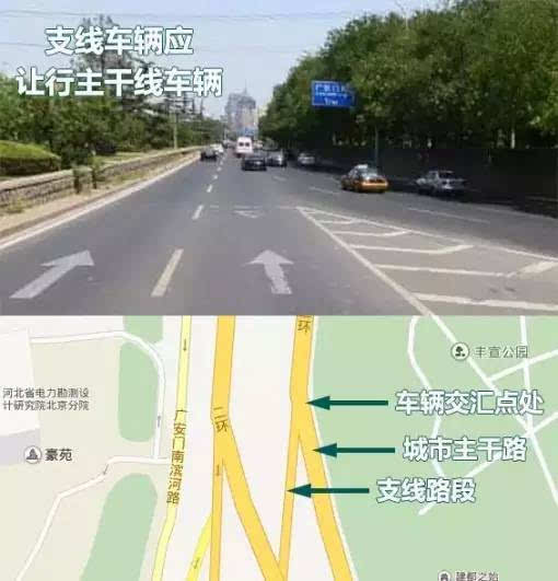 辅路和非机动路图解图片