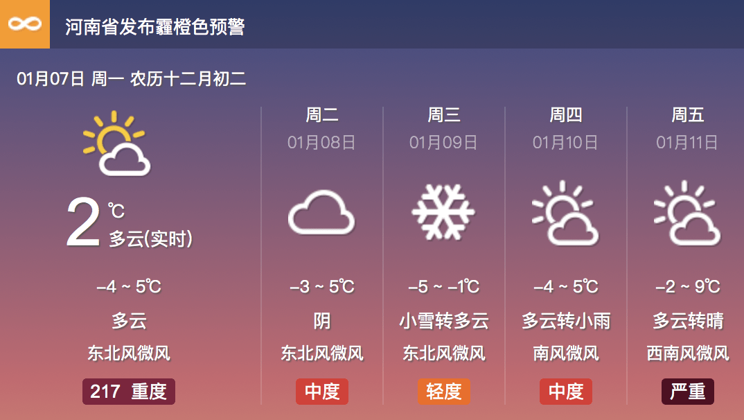 近期郑州天气预报详情