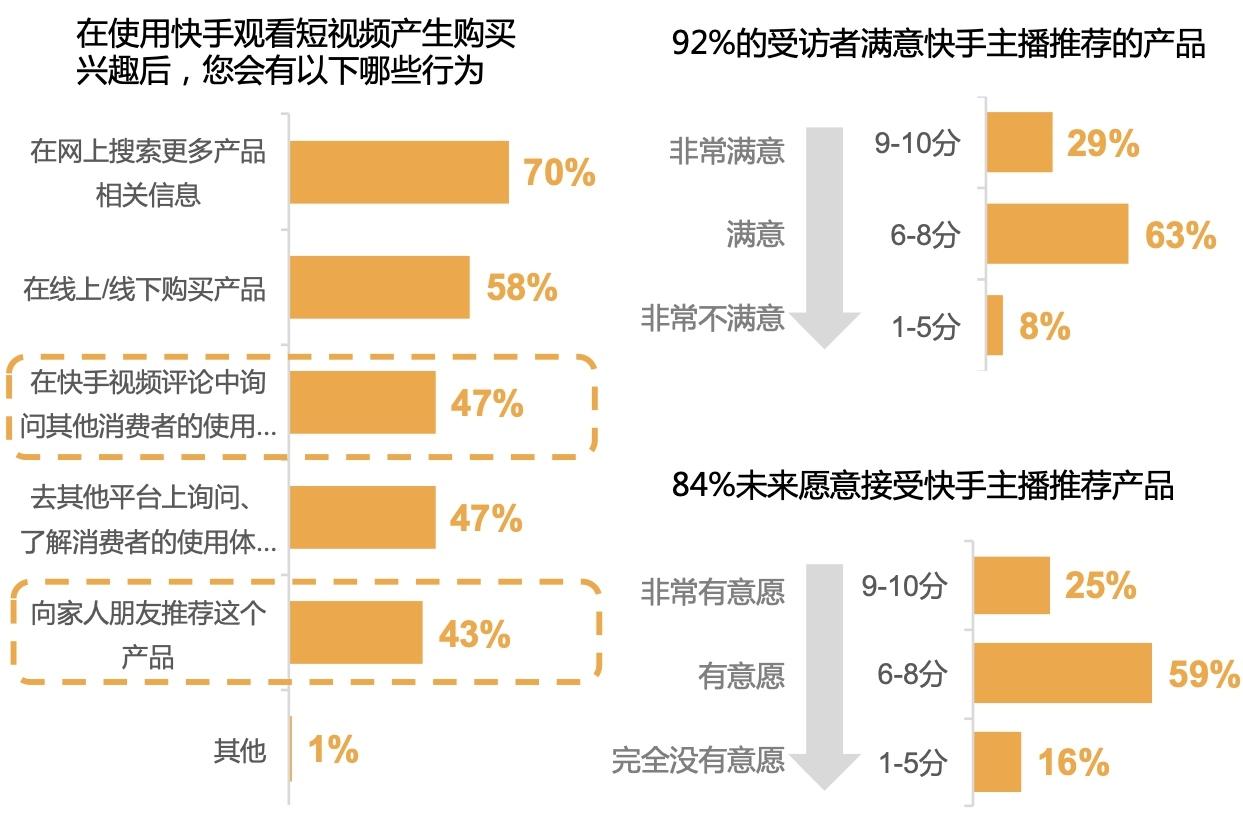 直播带货从2020年的热门话题带来的反思网红直播带货能走多远