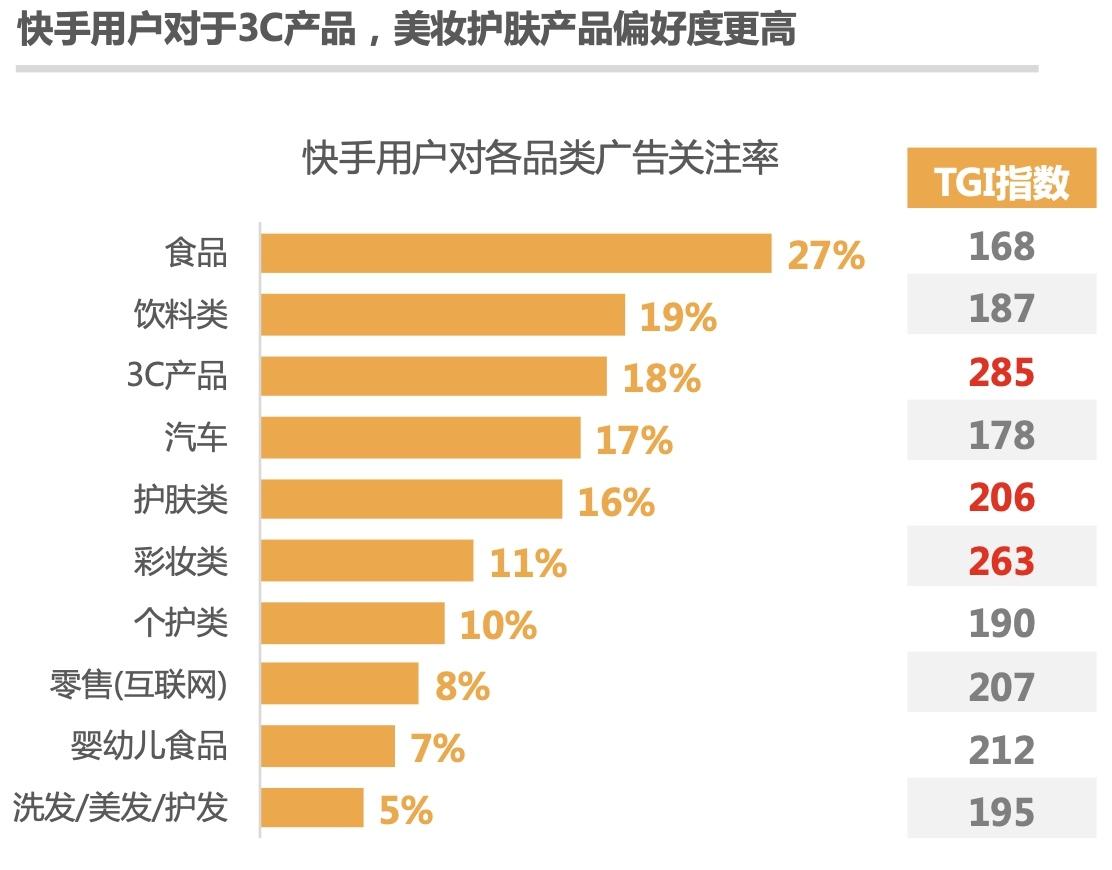 直播带货,从2020年的热门话题带来的反思,网红直播带货能走多远