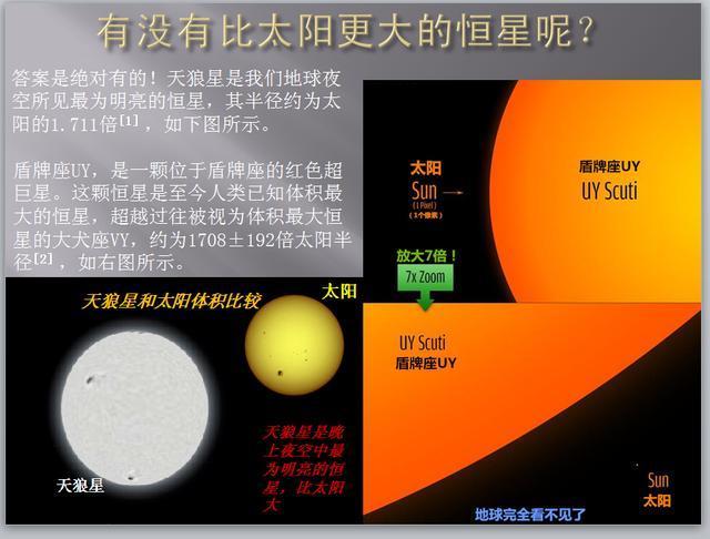 娛樂 正文因為這個大小的天體質量早已超過奧本海默極限,將會在自身