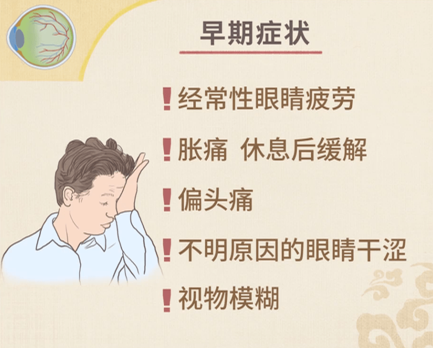 d;医如何治疗青光