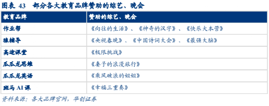 閑散期英語意味