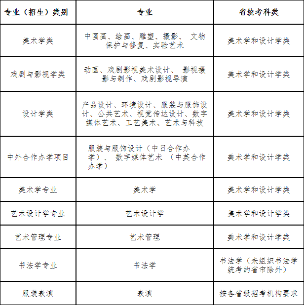 技校學費貴不貴_技校一般要多少學費_學費技校一般要多少錢