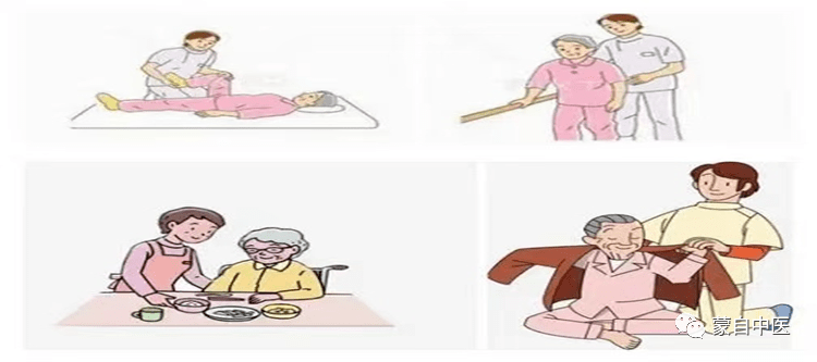 中医整体康复