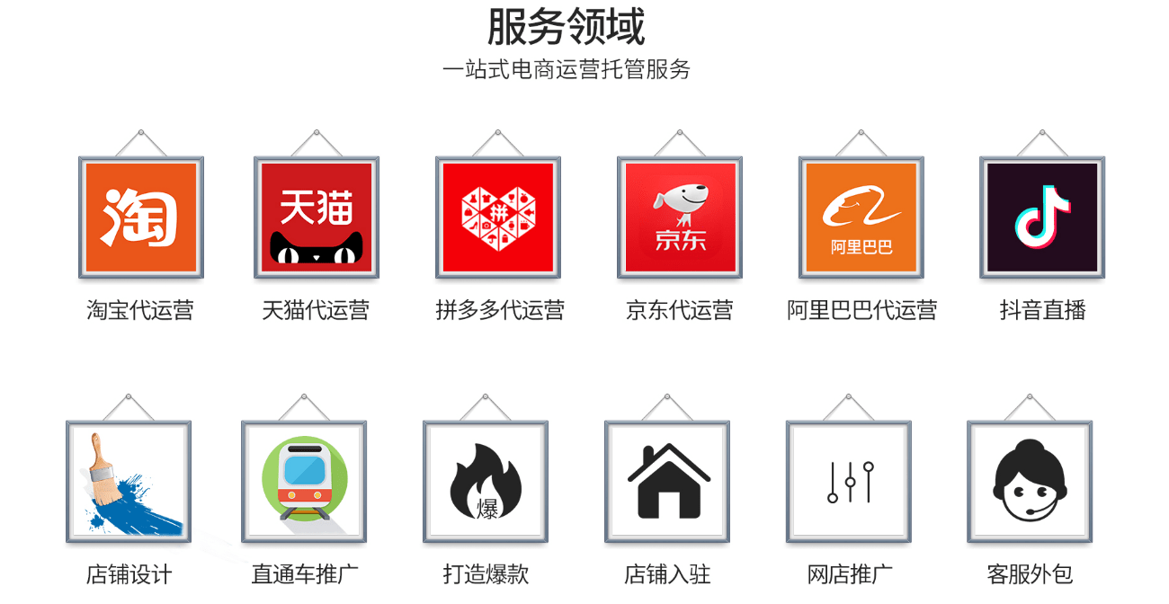 抖音运营外包