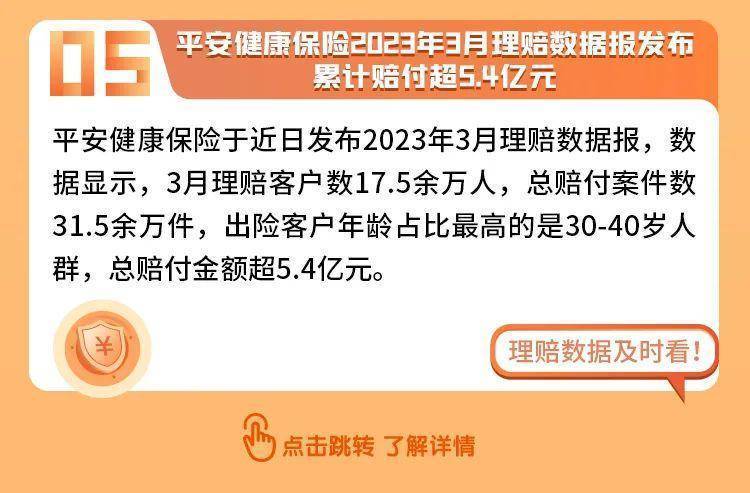 本周平安看点：一季度保费收入公布；这家子公司回港双重主要上市