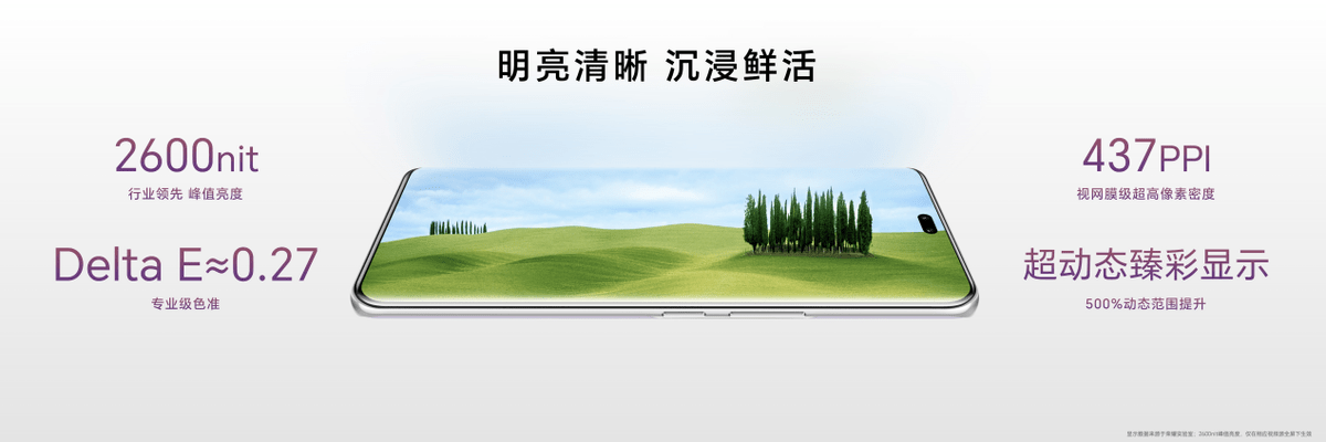 荣耀100系列满分升级：影像、护眼、性能全面突破体验再升维-科记汇