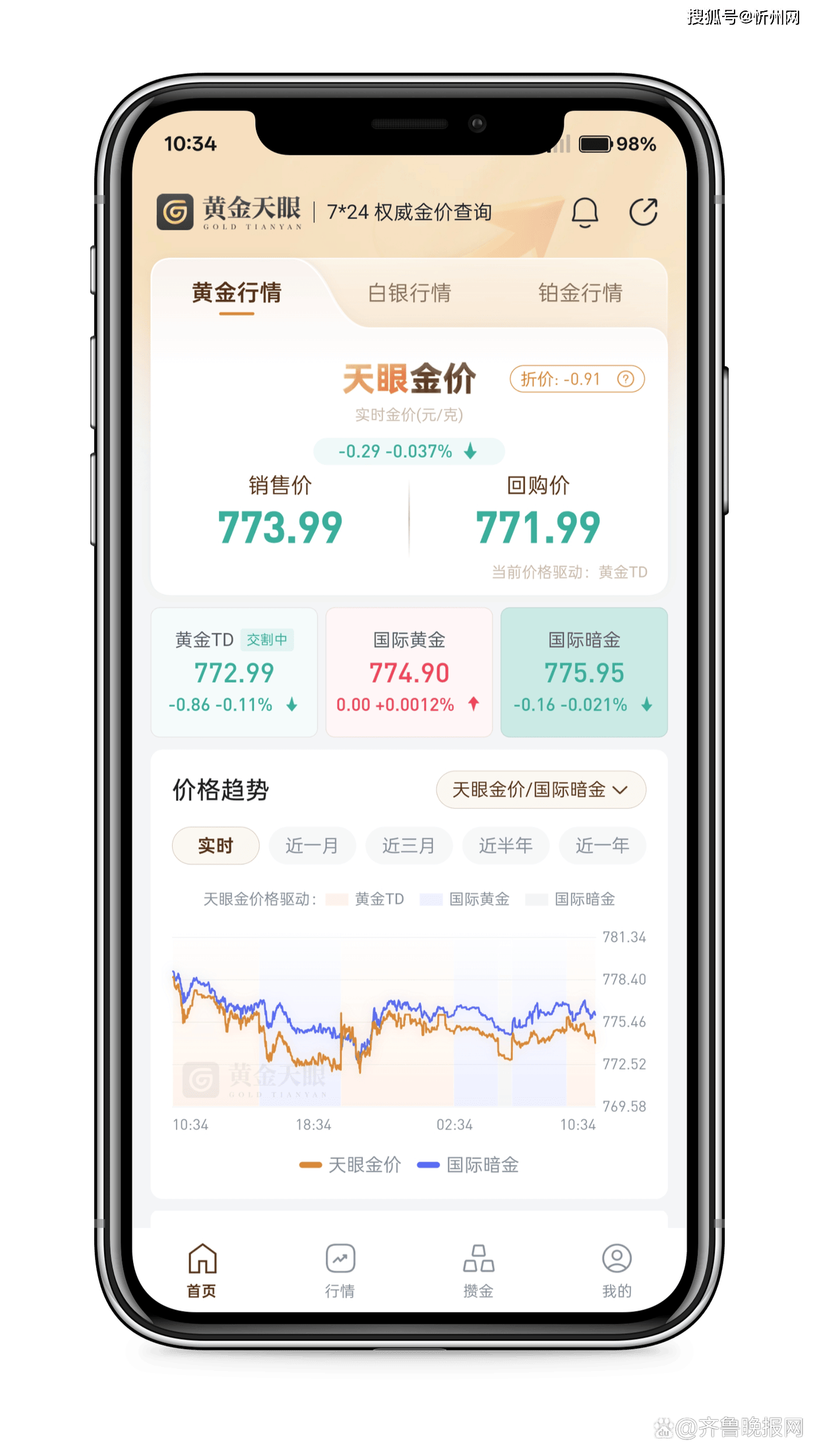 融通金官方app(融通金官方APP叫什么) 第2张