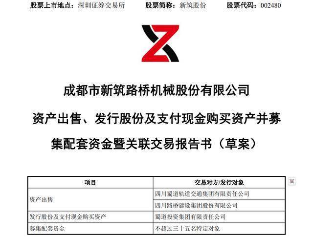新筑股份：资产出售、发行股份及支付现金购买资产并募集配套资金事项获四川省国资委批复