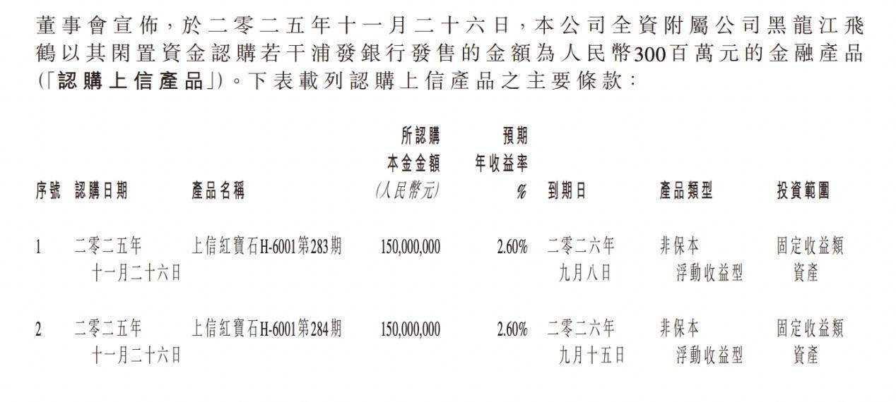 中国飞鹤认购浦发银行金融产品3亿元，预期年收益率2.6%