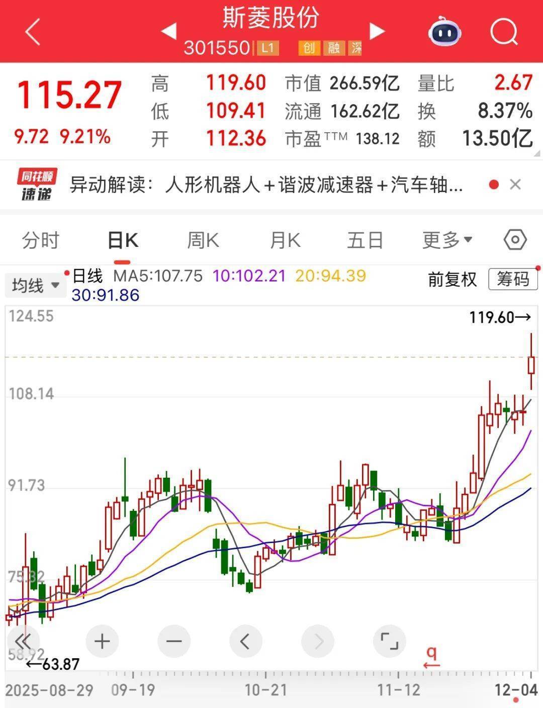 万亿赛道崛起，你的股票为何纹丝不动？