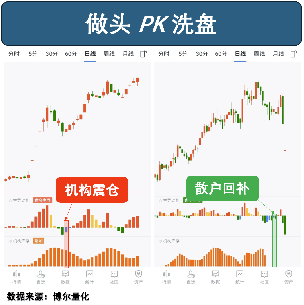 新奥股价(新奥股份吧股吧)
