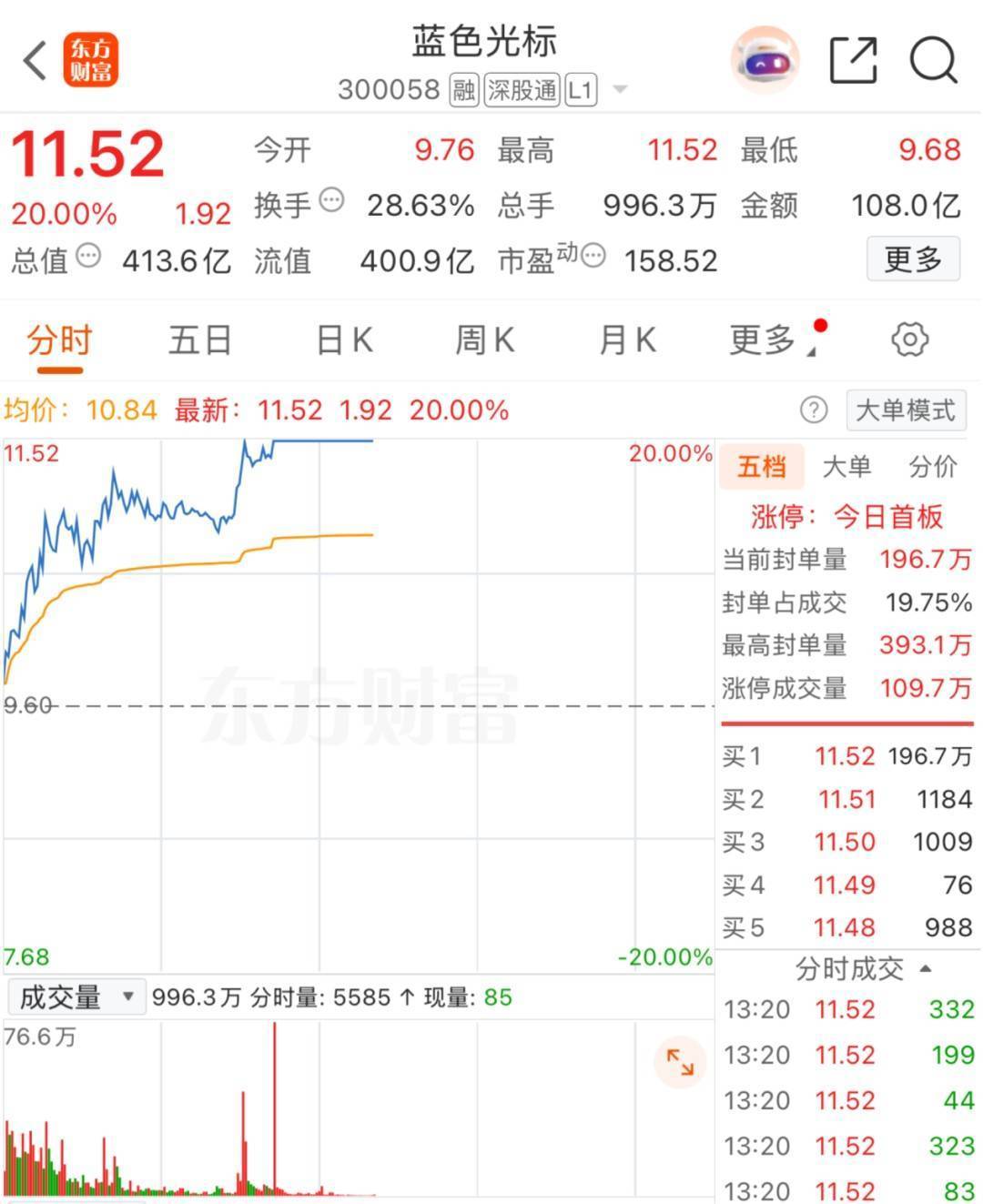 AI概念股涨疯了？我用10年方法看清背后逻辑