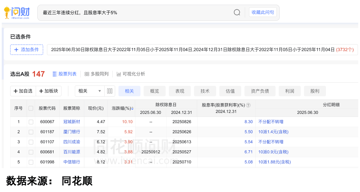 AI大模型接连上市，投资要懂“行为逻辑”