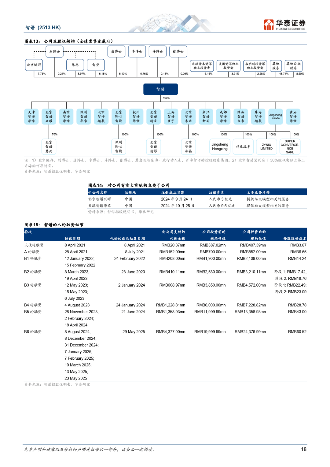 智谱：中国AGI的领先探索者-华泰证券_18.png